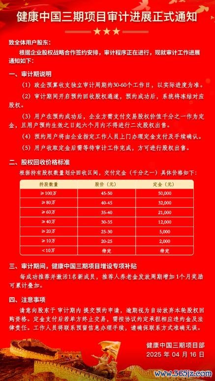 倍悦网配资 健康中国三期项目与科技巨头股权预约的深度解析