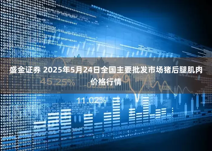 盛金证券 2025年5月24日全国主要批发市场猪后腿肌肉价格行情